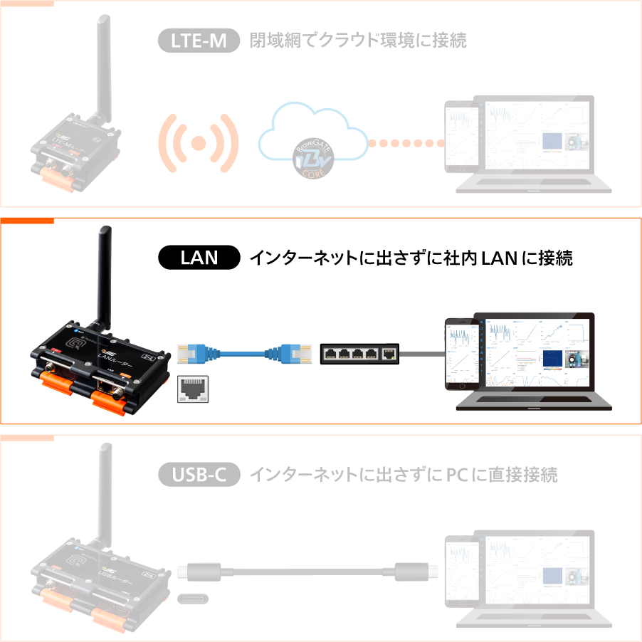 Router_LAN.png